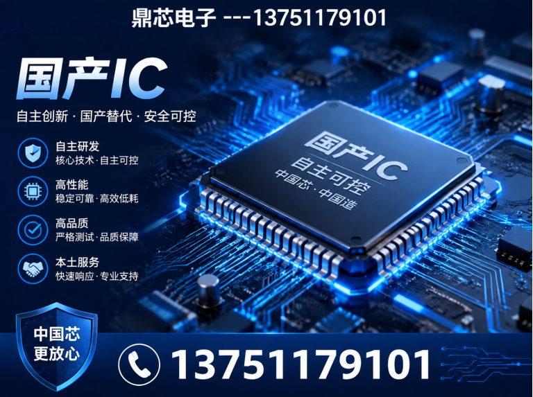拉萨AC-DC展示图